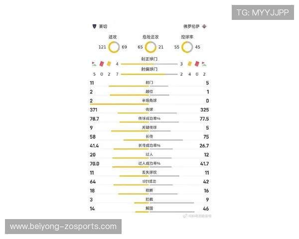 意甲最新战报深度解析球队胜负走势与关键球员表现